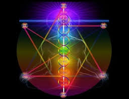 merkaba